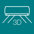 Huzatmentes kényelem (3D légáramlás + Hada Careflow)